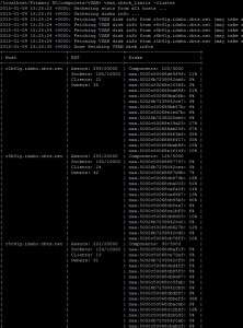 vSAN RVC vsan.check_limits